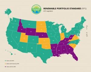 renewable portfolio standard 2015 legislation in massachussetts